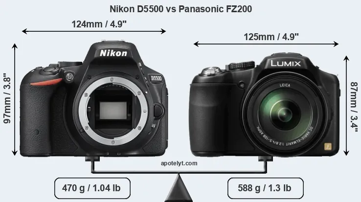 Size Nikon D5500 vs Panasonic FZ200
