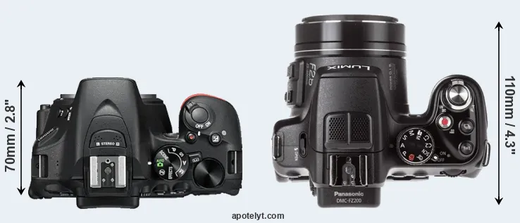 Compare D5500 versus FZ200 top