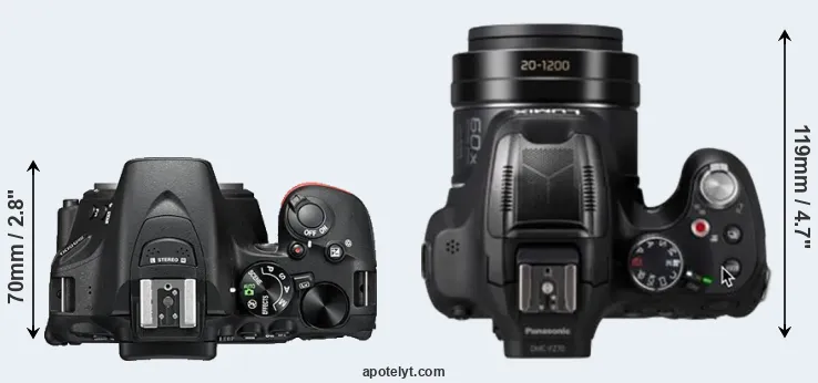 Compare D5500 versus FZ82D top