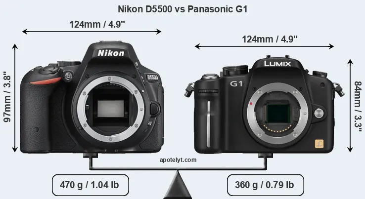 Size Nikon D5500 vs Panasonic G1