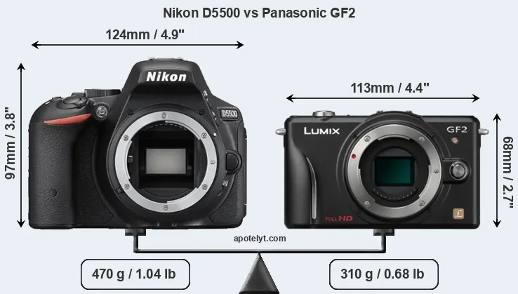 Size Nikon D5500 vs Panasonic GF2