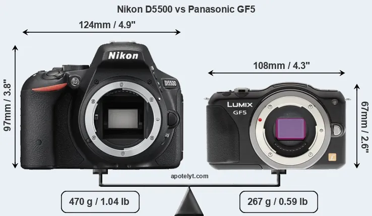 Size Nikon D5500 vs Panasonic GF5