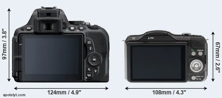 Comparison D5500 or GF5 rear