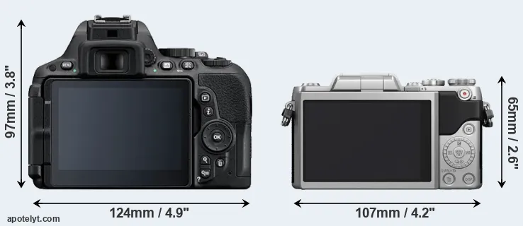 Comparison D5500 or GF7 rear