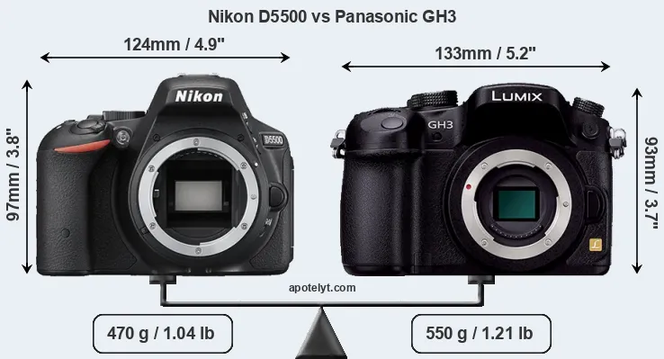 Size Nikon D5500 vs Panasonic GH3