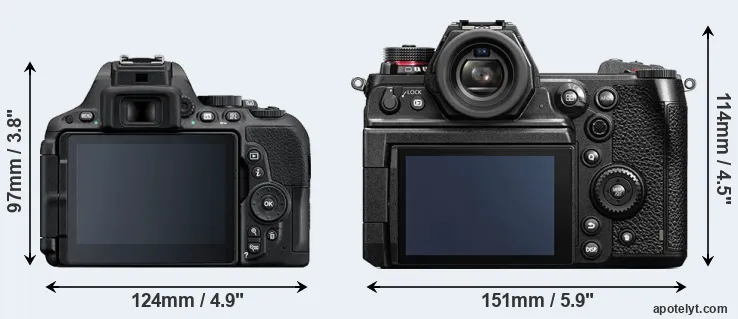 Comparison D5500 or S1H rear