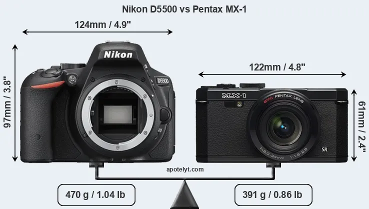 Size Nikon D5500 vs Pentax MX-1