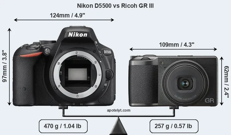 Size Nikon D5500 vs Ricoh GR III