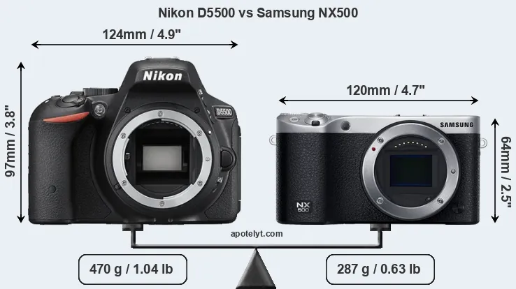 Size Nikon D5500 vs Samsung NX500