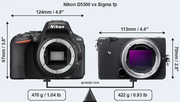 Size Nikon D5500 vs Sigma fp