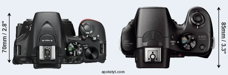 Compare D5500 versus A3000 top
