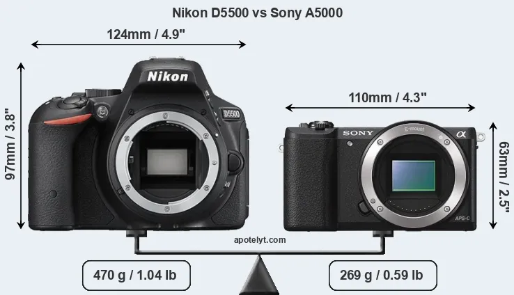 Size Nikon D5500 vs Sony A5000