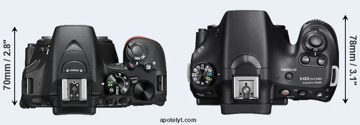 Compare D5500 versus A58 top
