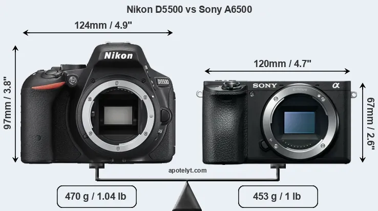 Size Nikon D5500 vs Sony A6500