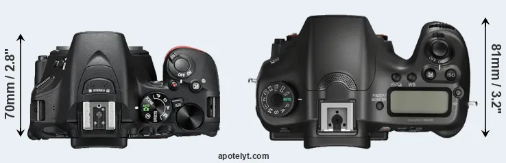 Compare D5500 versus A68 top