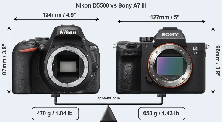 Size Nikon D5500 vs Sony A7 III