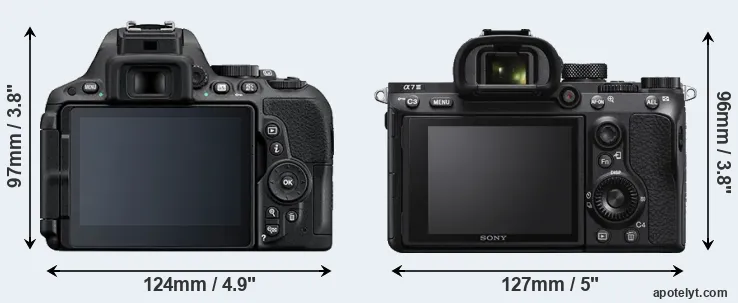 Comparison D5500 or A7 III rear