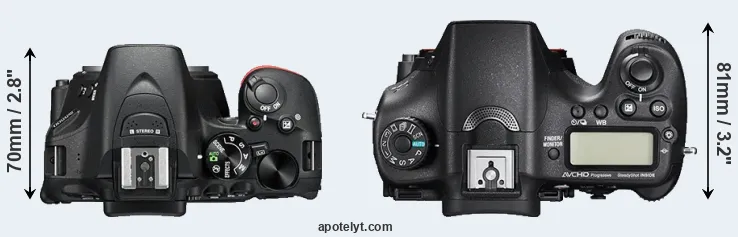 Compare D5500 versus A77 II top