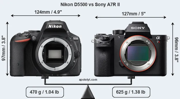 Size Nikon D5500 vs Sony A7R II
