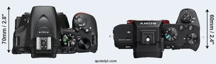 Compare D5500 versus A7R II top
