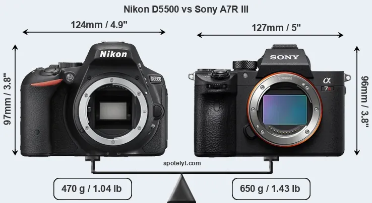 Size Nikon D5500 vs Sony A7R III