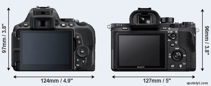 Comparison D5500 or A7S II rear