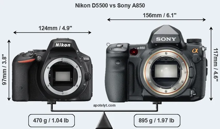 Size Nikon D5500 vs Sony A850