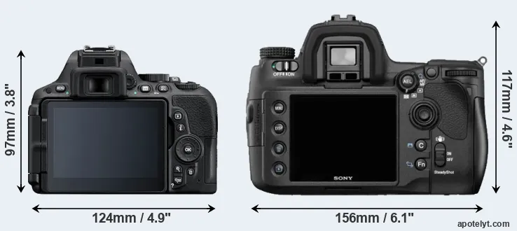 Comparison D5500 or A850 rear