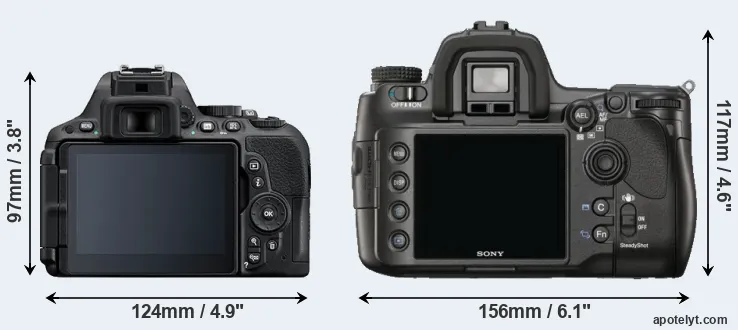 Comparison D5500 or A900 rear