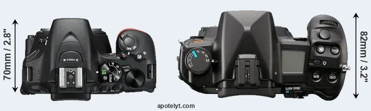 Compare D5500 versus A900 top