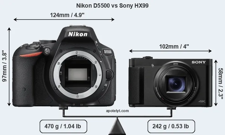 Size Nikon D5500 vs Sony HX99
