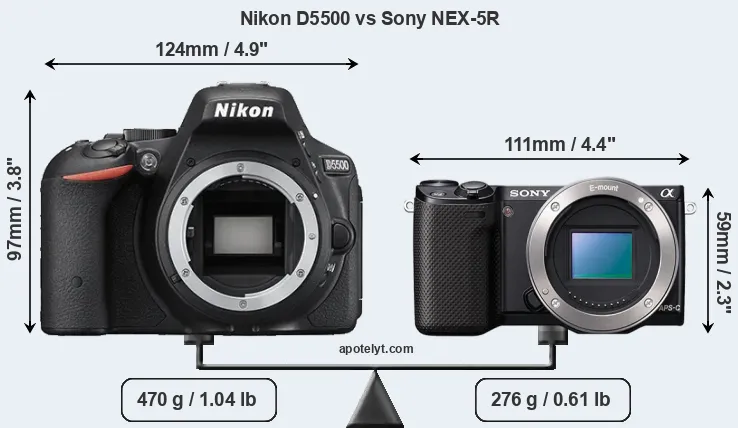 Size Nikon D5500 vs Sony NEX-5R