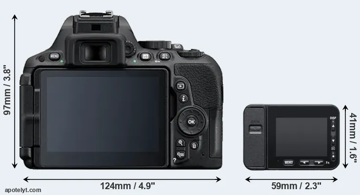 Comparison D5500 or RX0 II rear