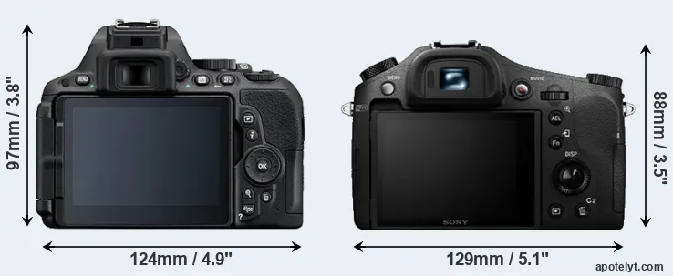 Comparison D5500 or RX10 II rear