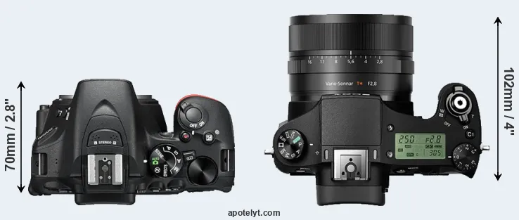 Compare D5500 versus RX10 II top