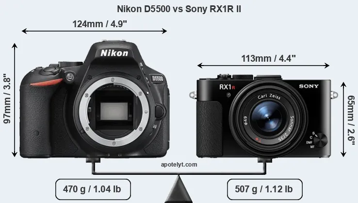 Size Nikon D5500 vs Sony RX1R II