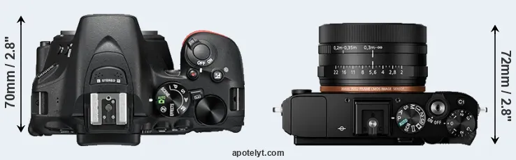 Compare D5500 versus RX1R II top