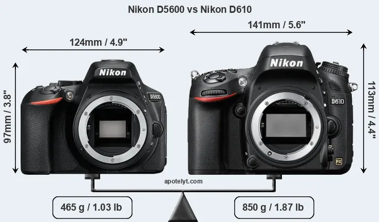 Size Nikon D5600 vs Nikon D610