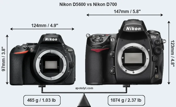 Size Nikon D5600 vs Nikon D700