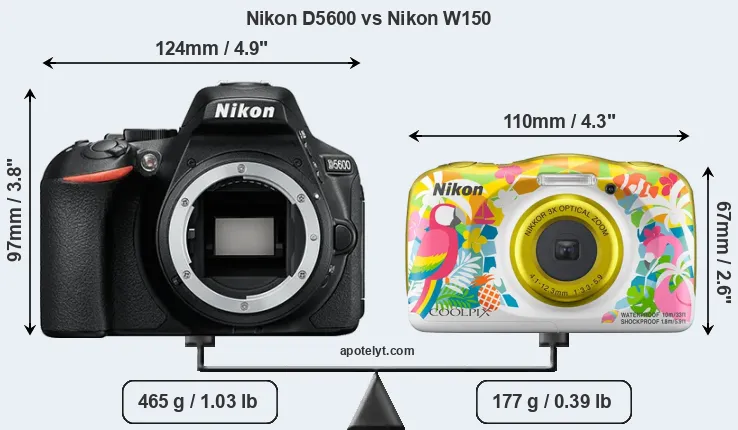 Size Nikon D5600 vs Nikon W150