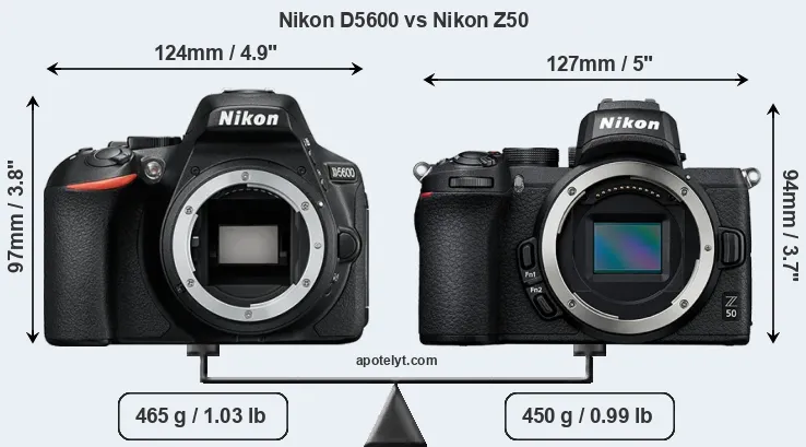 Size Nikon D5600 vs Nikon Z50