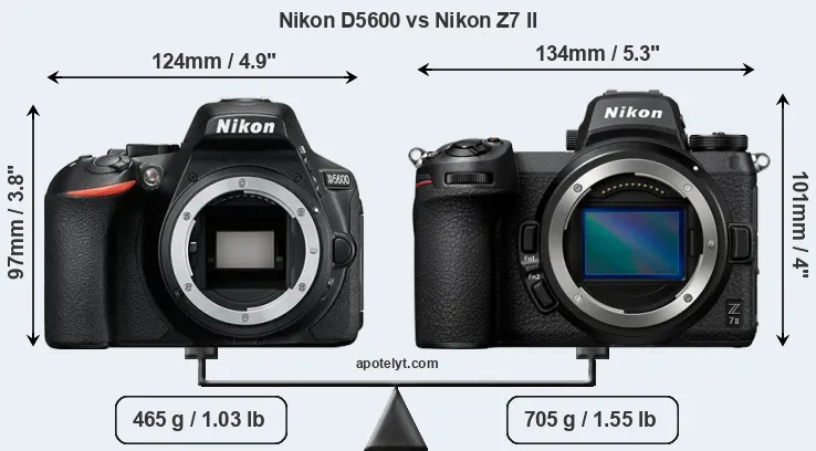 Size Nikon D5600 vs Nikon Z7 II