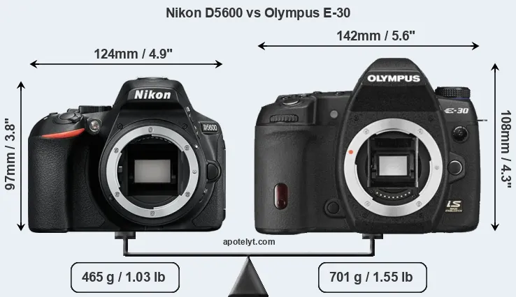 Size Nikon D5600 vs Olympus E-30