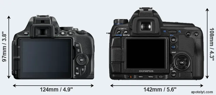 Comparison D5600 or E-30 rear