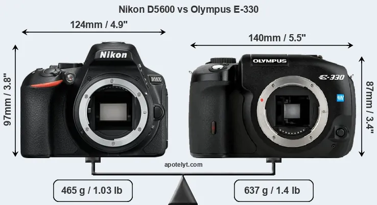 Size Nikon D5600 vs Olympus E-330