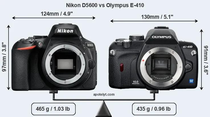 Size Nikon D5600 vs Olympus E-410