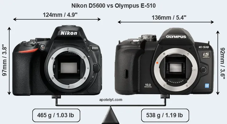 Size Nikon D5600 vs Olympus E-510