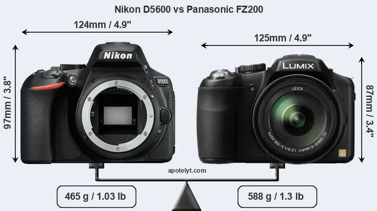 Size Nikon D5600 vs Panasonic FZ200