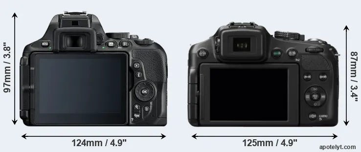 Comparison D5600 or FZ200 rear