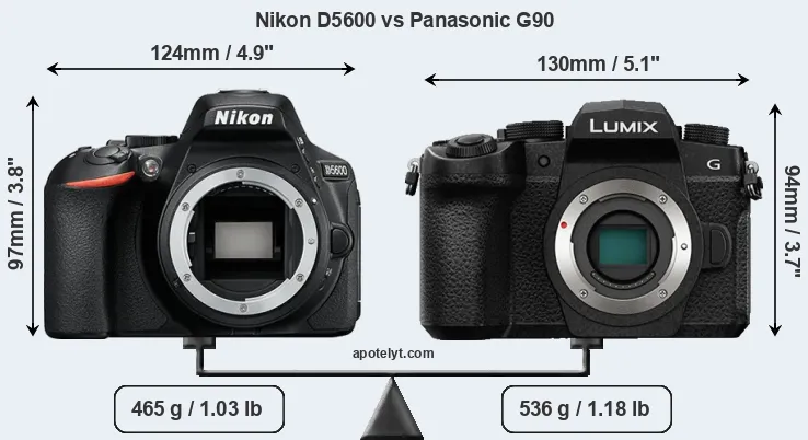 Size Nikon D5600 vs Panasonic G90